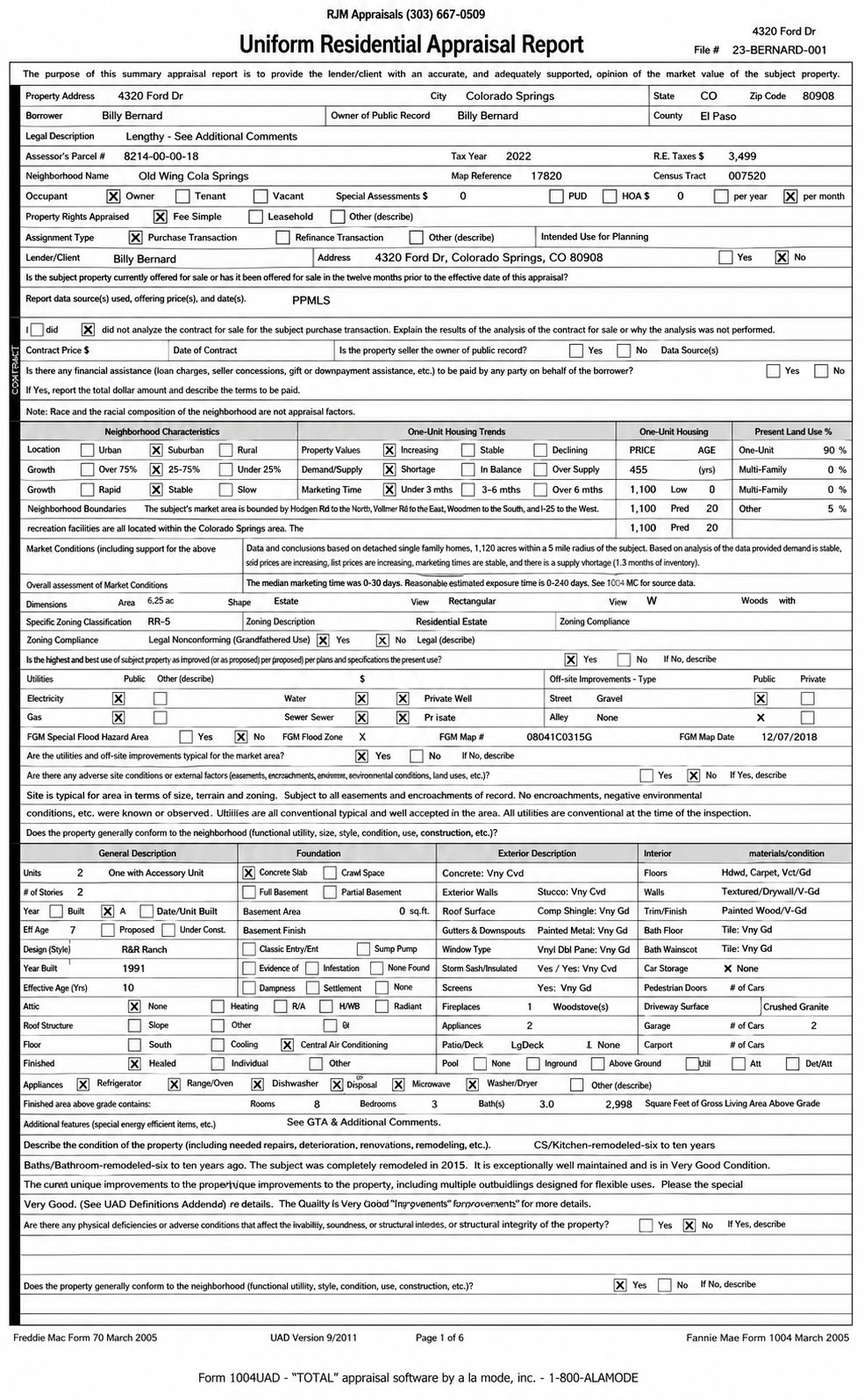 Property record supporting document