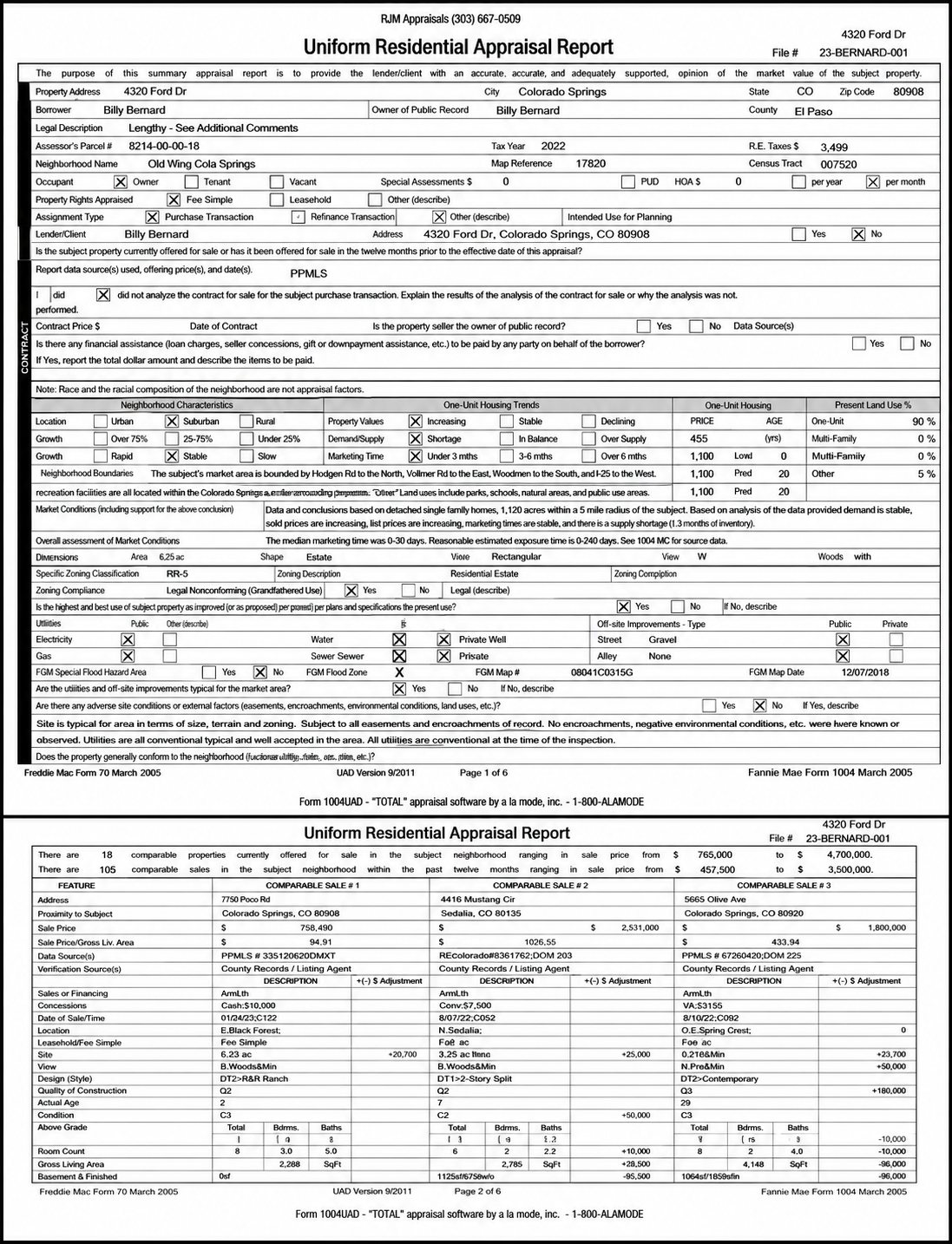 Property record supporting document