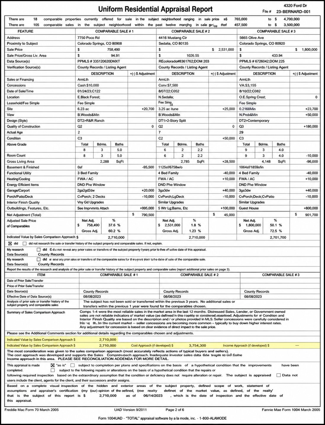 Property record supporting document