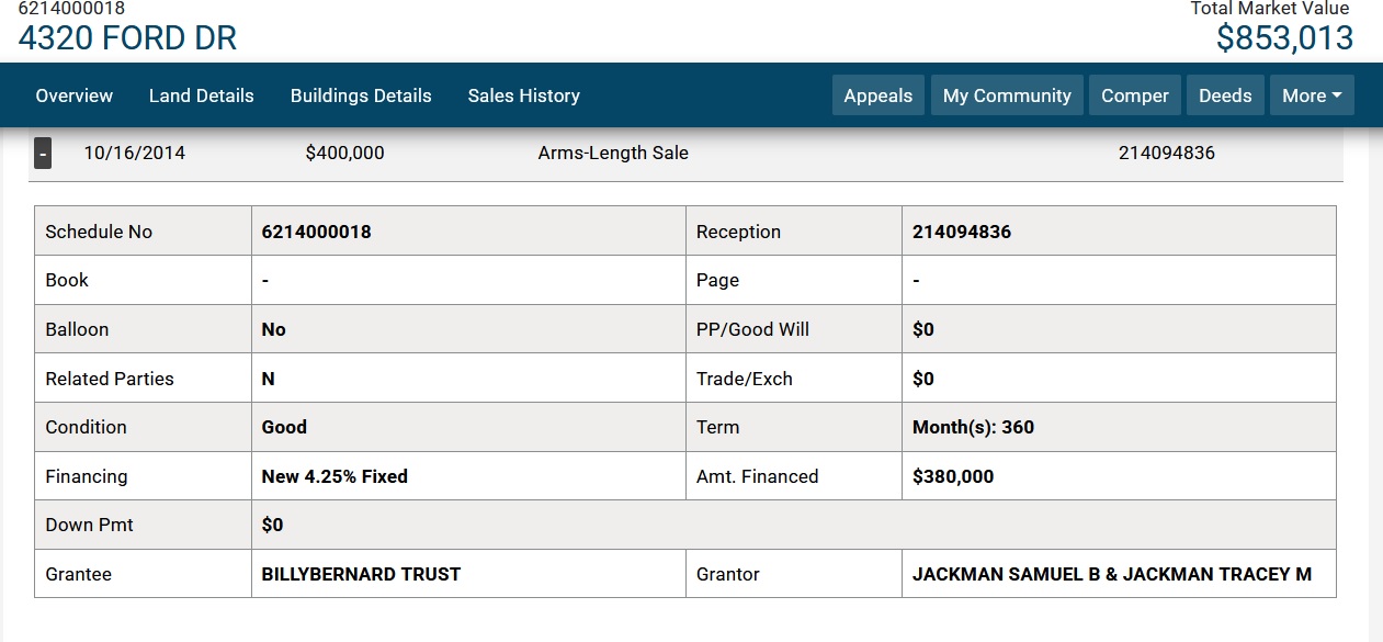 2014 purchase record